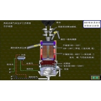 請上(shàng)傳圖片