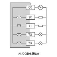 請上(shàng)傳圖片