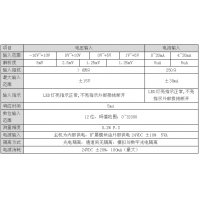 請上(shàng)傳圖片
