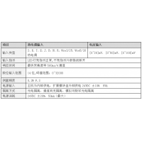 請上(shàng)傳圖片