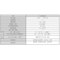 請上(shàng)傳圖片