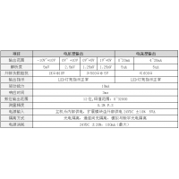 請上(shàng)傳圖片
