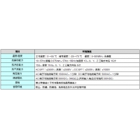 請上(shàng)傳圖片