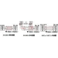 請上(shàng)傳圖片