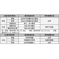 請上(shàng)傳圖片