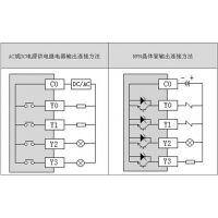 請上(shàng)傳圖片