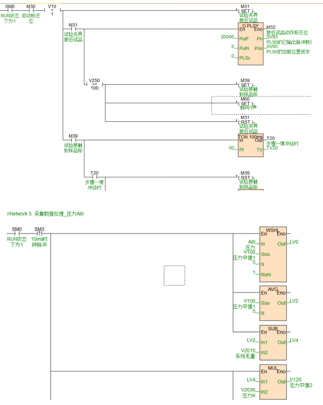 海爲(wéi / wèi)T24S0T在(zài)地(dì / de)闆滾動荷載試驗中的(de)應用6.png