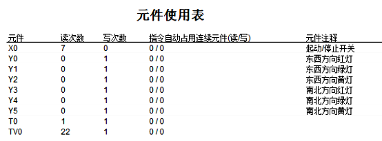 國(guó)産PLC-Haiwell（海爲(wéi / wèi)）PLC在(zài)高校教學實踐中的(de)應用1.png