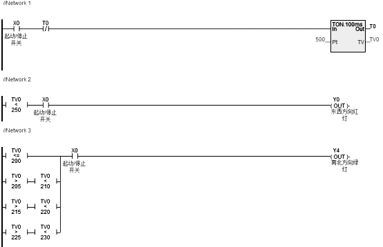 國(guó)産PLC-Haiwell（海爲(wéi / wèi)）PLC在(zài)高校教學實踐中的(de)應用3.png