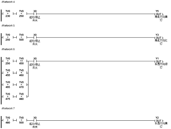 國(guó)産PLC-Haiwell（海爲(wéi / wèi)）PLC在(zài)高校教學實踐中的(de)應用4.png