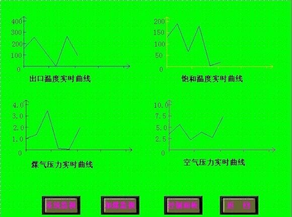 海爲(wéi / wèi)工業自動化 工業物聯網