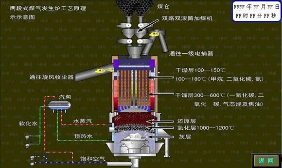 海爲(wéi / wèi)工業自動化 工業物聯網