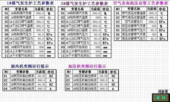 海爲(wéi / wèi)工業自動化 工業物聯網