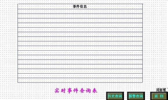 海爲(wéi / wèi)工業自動化 工業物聯網