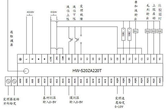 海爲(wéi / wèi)工業自動化 工業物聯網