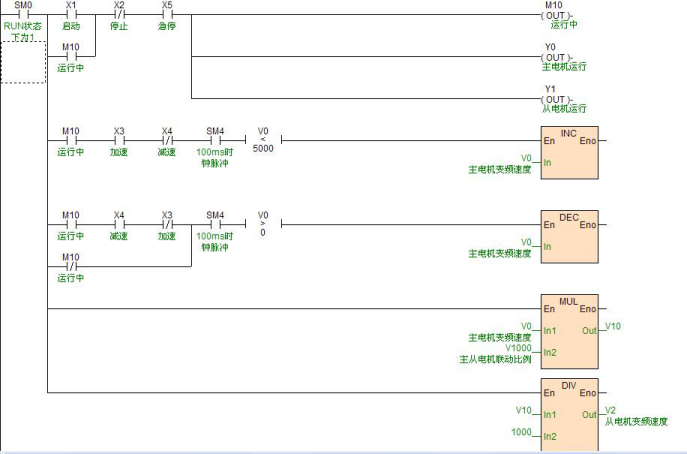 T系列體驗文章—海爲(wéi / wèi)T60S2R在(zài)薄膜包裝行業上(shàng)的(de)應用4.png