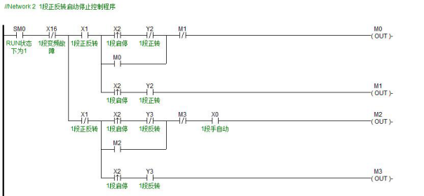 C系列體驗文章—海爲(wéi / wèi)C60S2R在(zài)同步傳送帶中的(de)應用4.png