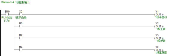 C系列體驗文章—海爲(wéi / wèi)C60S2R在(zài)同步傳送帶中的(de)應用6.png