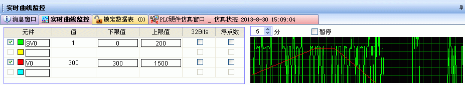 海爲(wéi / wèi)工業自動化 工業物聯網