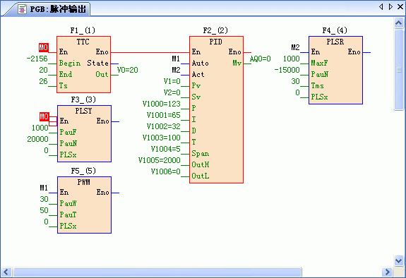 海爲(wéi / wèi)PLC FBD編程語言