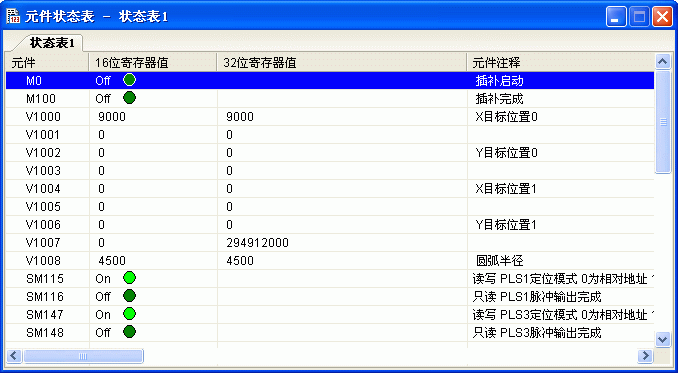 海爲(wéi / wèi)PLC 地(dì / de)址狀态監控