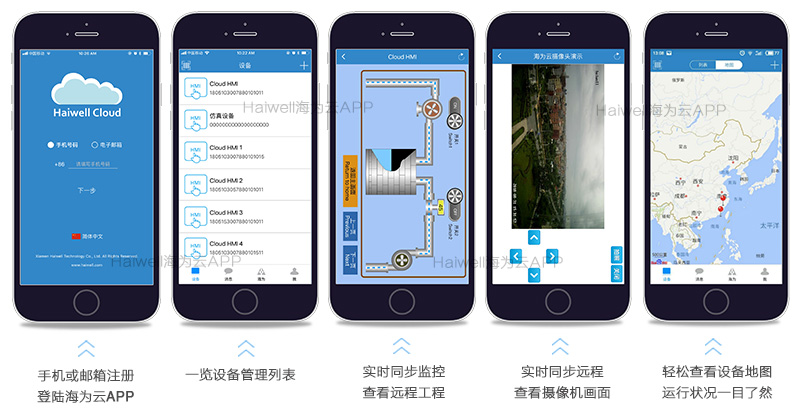 Haiwell海爲(wéi / wèi)雲APP