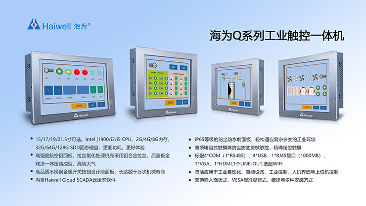 Haiwell海爲(wéi / wèi)Q系列工業一(yī / yì ／yí)體機