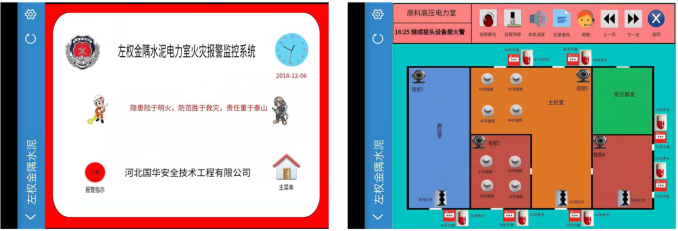 海爲(wéi / wèi)火災報警系統&遠程監控解決方案