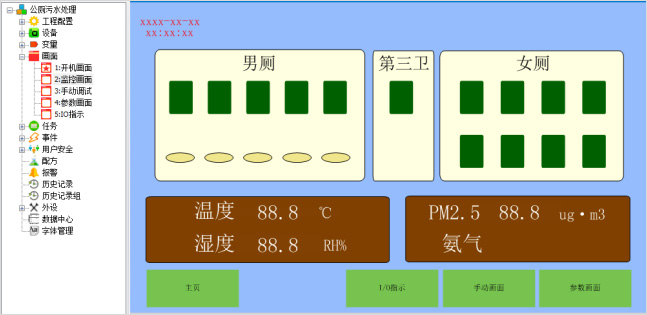 Haiwell（海爲(wéi / wèi)）智慧公廁解決方案