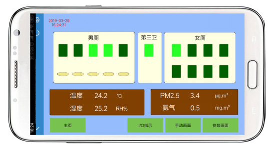Haiwell（海爲(wéi / wèi)）智慧公廁解決方案