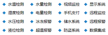 Haiwell海爲(wéi / wèi)無人(rén)值守智慧洗車機解決方案