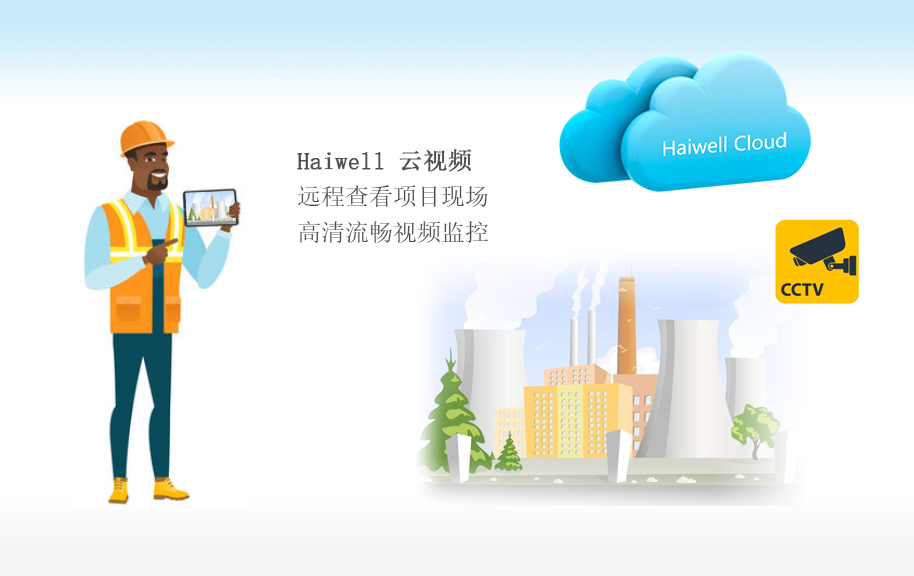 海爲(wéi / wèi)工業物聯網雲平台