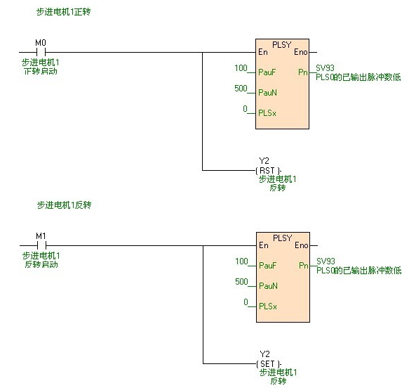海爲(wéi / wèi)工業自動化 工業物聯網
